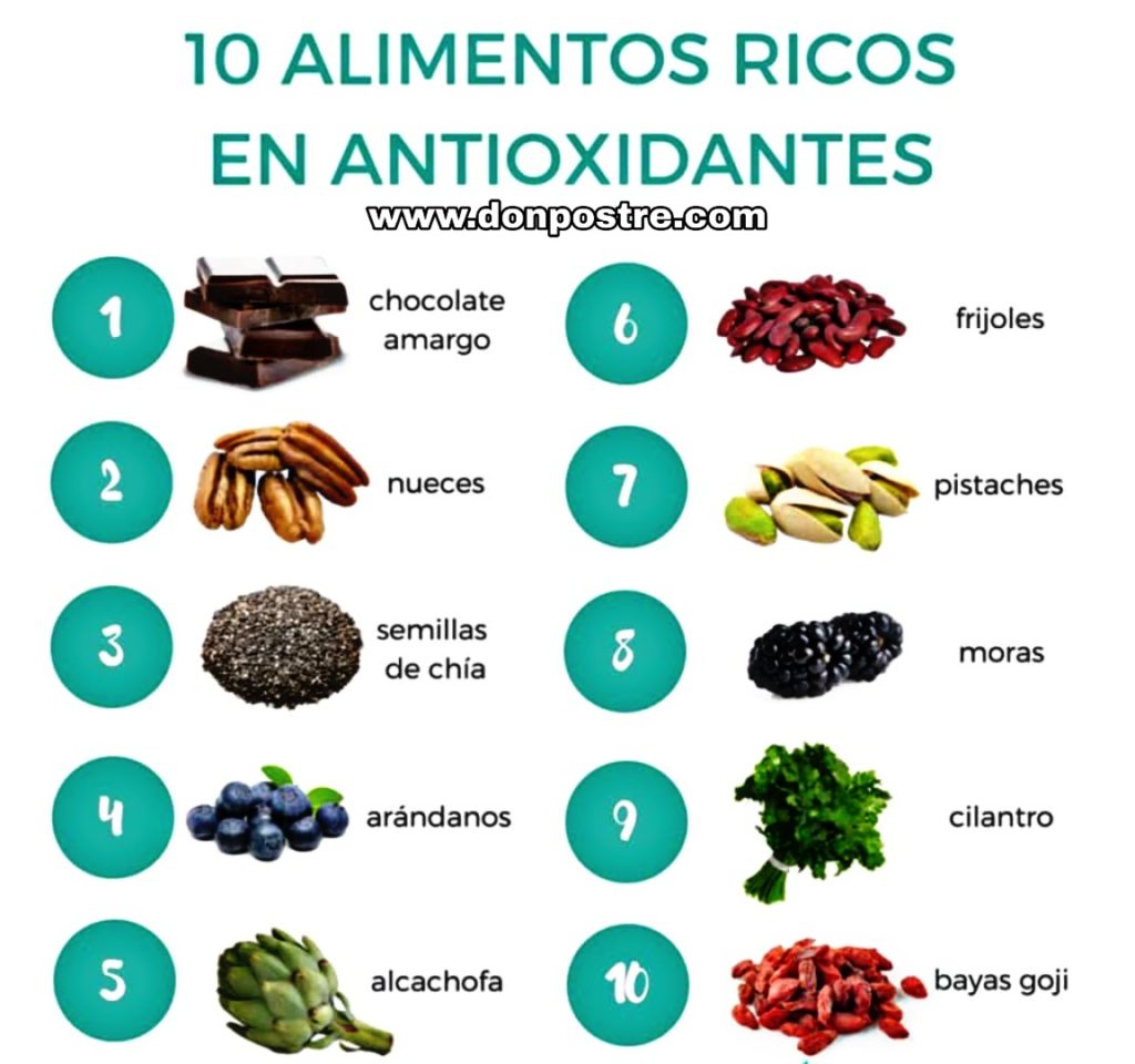 Don Postre » Blog Archive » Alimentos ricos en antioxidantes